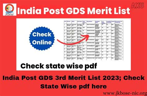 India Post GDS 3rd Merit List 2023: State.